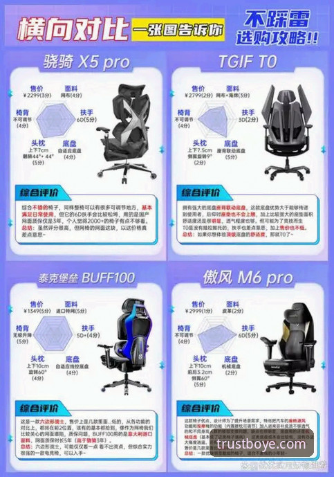 博业体育平台网页版与APP操作教程对比：哪种方式更适合你？